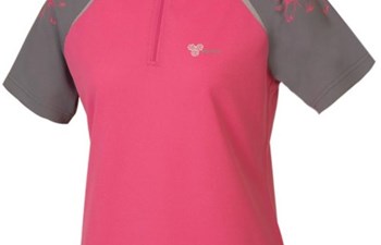 İkiler Tekstil Sanayi Ve Ticaret Ltd. Şti.