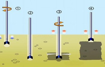 Kaya Mühendislik - Turhan Sivrikaya