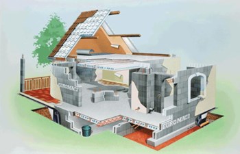 Karadeniz Mineral Yapı Malzemeleri SanayiTicaret Ltd.Şti.